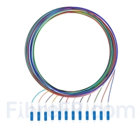 2m Pigtail à Fibre Optique à Code Couleur LC UPC 12 Fibres OS2 Monomode, Sans Gaine
