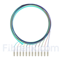 1,5m Pigtail à Fibre Optique LC UPC 12 Fibres OM3 Multimode Faisceau PVC (OFNR) 0,9mm